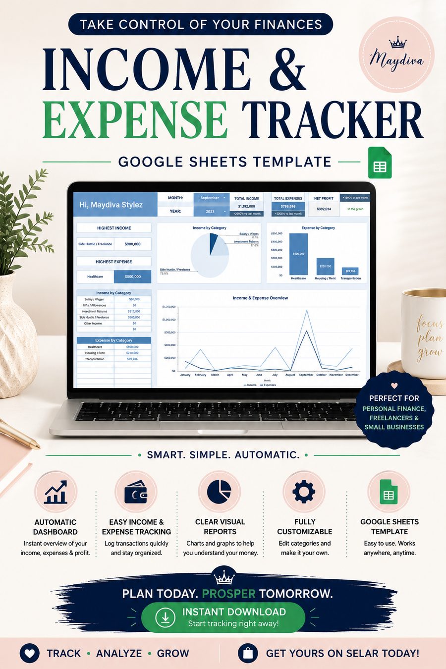 Automated Income and Expense Tracker dashboard
